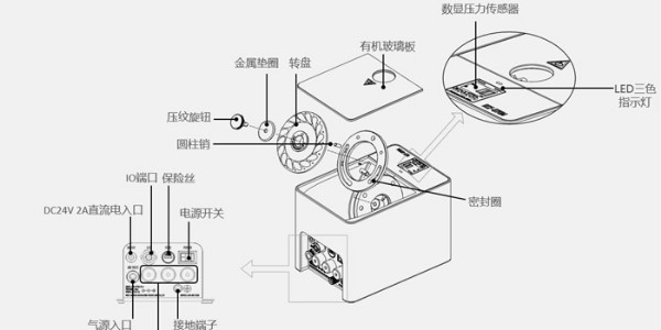 自動(dòng)送釘機(jī)的工作原理「三大原理」